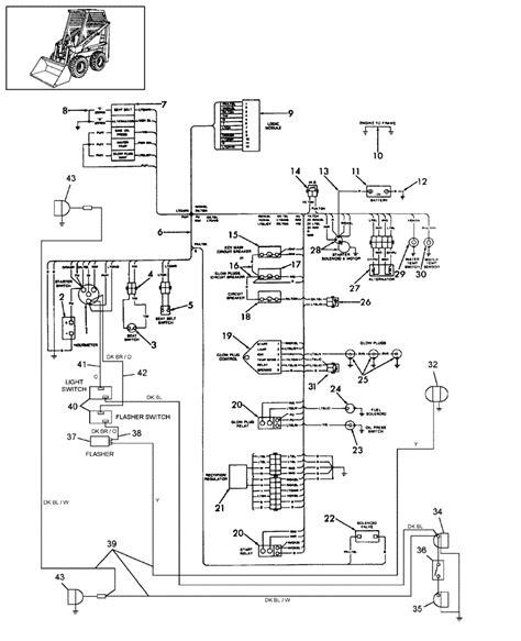 tree shear for 2014 new holland skid steer|skid steer shears wiring diagram.